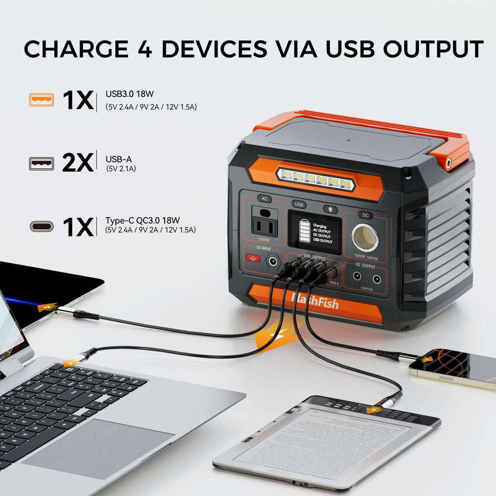 300W Portable Power Station, 230.88Wh /62400mAh Solar Generator, Regulated DC Output Backup Battery with AC Outlet, LED Light Power Station for CPAP Camping